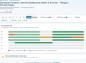 Preview: RUDOLF LOIBL | Dienstplan-Analyse-Tool
