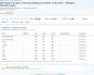 Preview: RUDOLF LOIBL | Dienstplan-Analyse-Tool