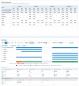 Preview: RUDOLF LOIBL | Dienstplan-Analyse-Tool