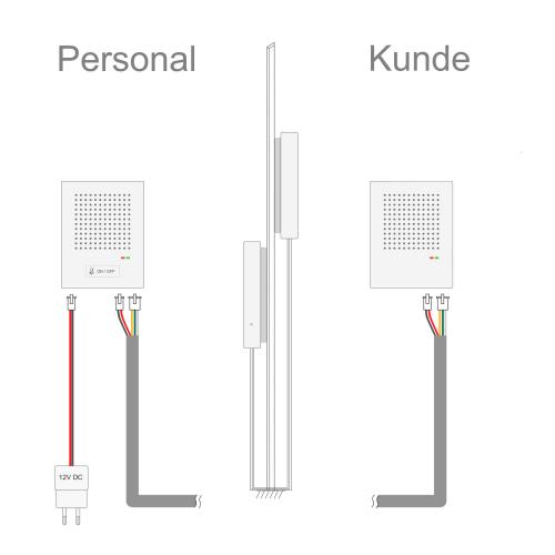 WHD | VoiceBridge Gegensprechanlage (Set Standard)