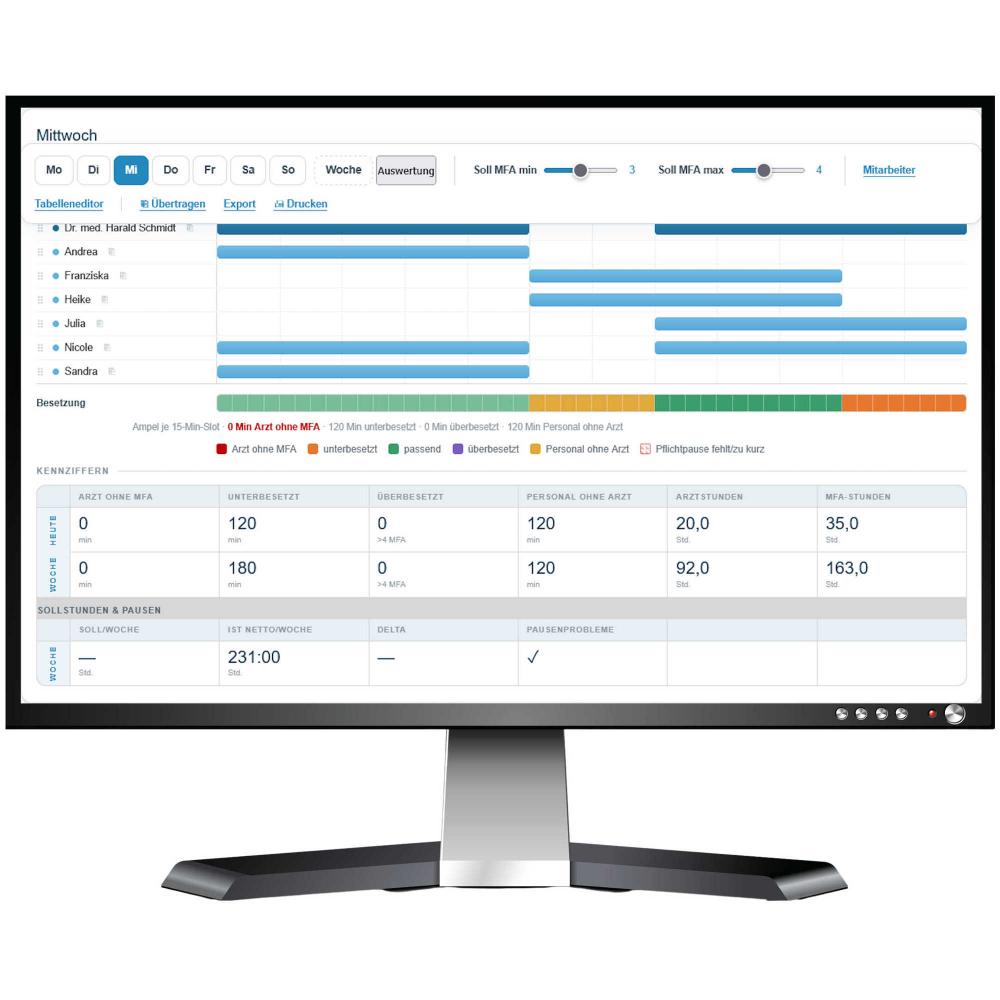 RUDOLF LOIBL | Dienstplan-Analyse-Tool