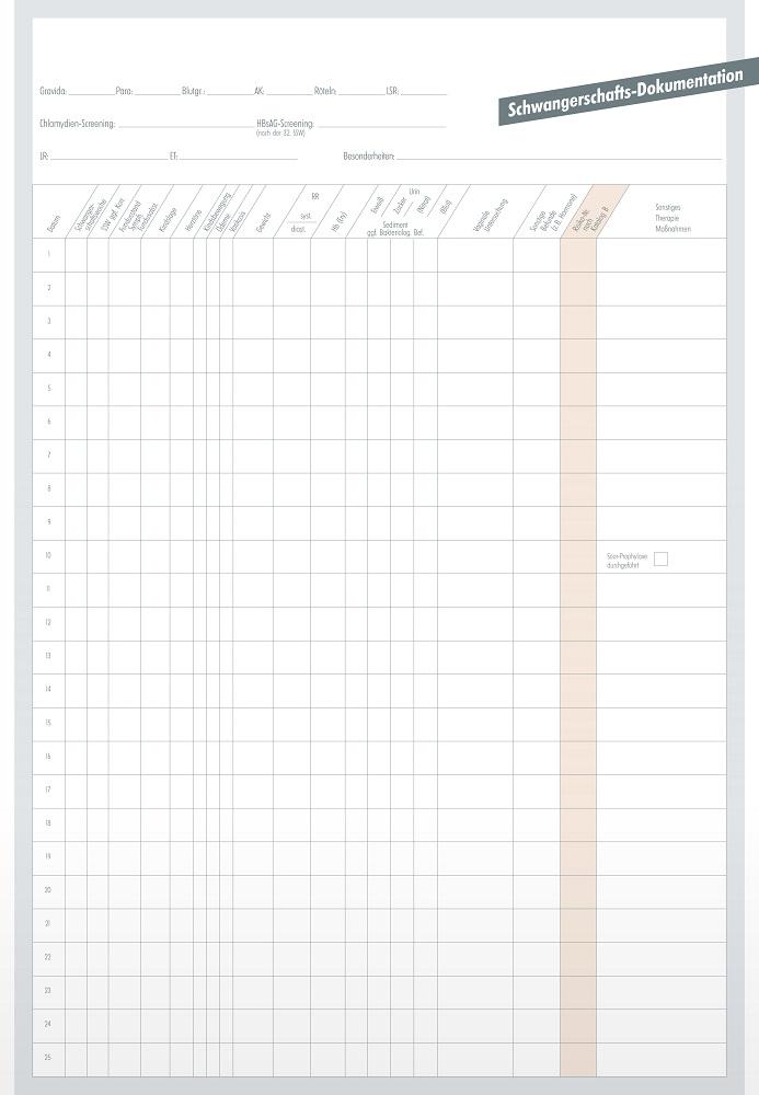 MED+ORG Karteikarte Schwangerschaftsdokumentation